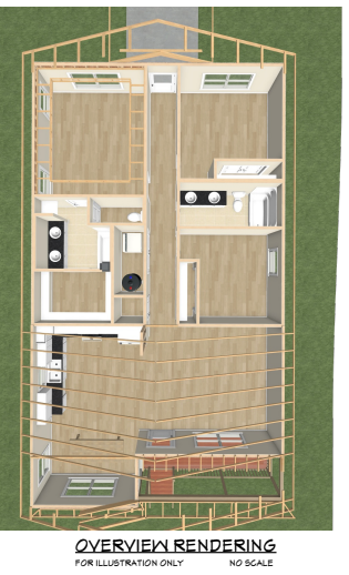 Overview rendering