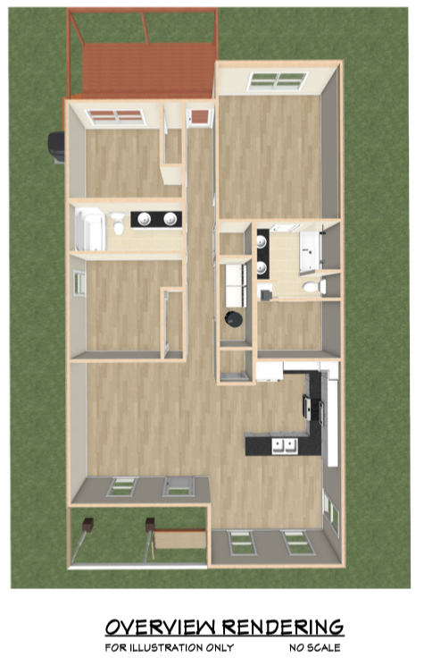 Overview rendering