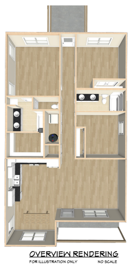 Overview rendering